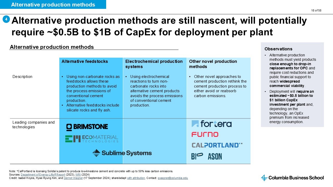 CKI Slide 18 Image