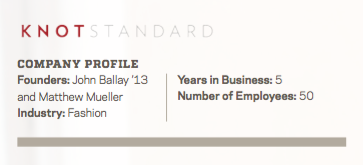 John Ballay '13